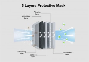 kn95-protective-mask-5